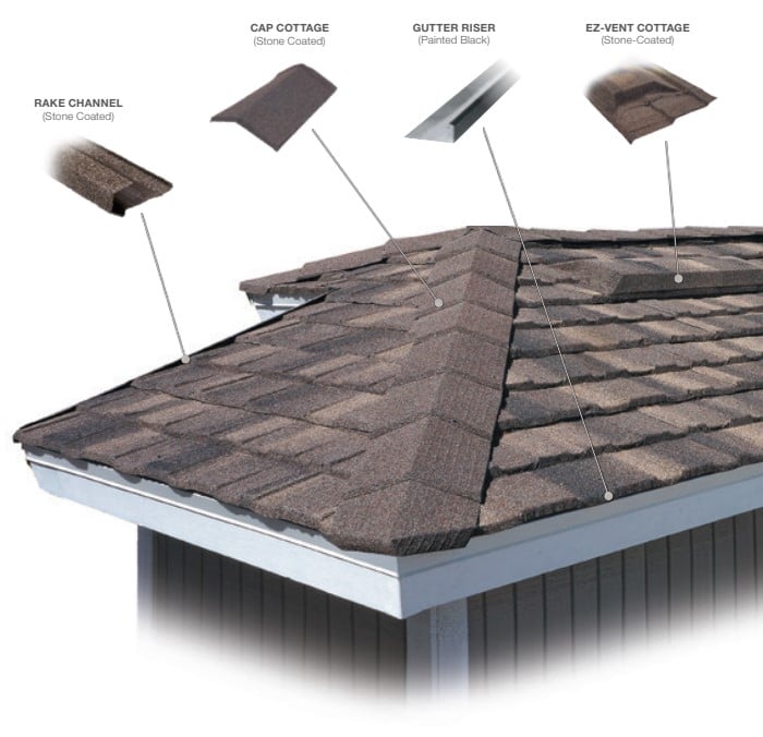 metal roof replacement parts by unified steel stone coated metal roofing