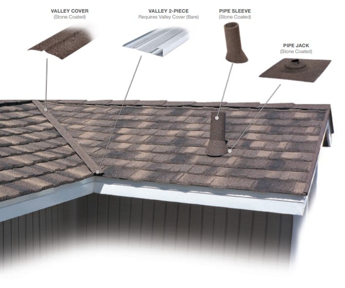 metal roof replacement parts by unified steel stone coated metal roofing